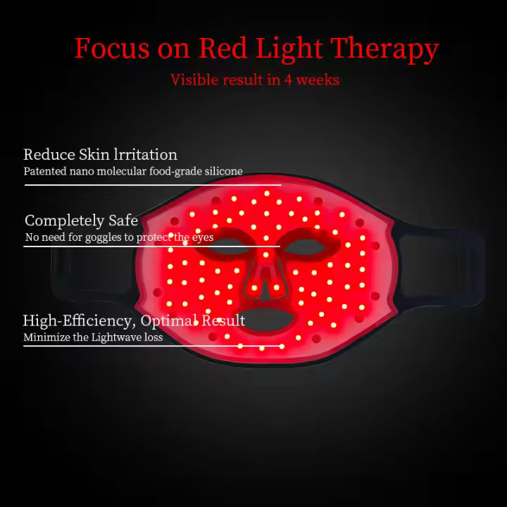 STELLARA LED Face Mask - Professional Light Therapy